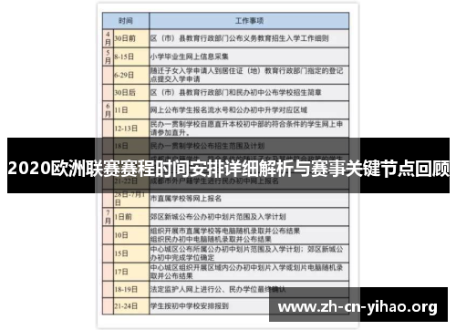 2020欧洲联赛赛程时间安排详细解析与赛事关键节点回顾