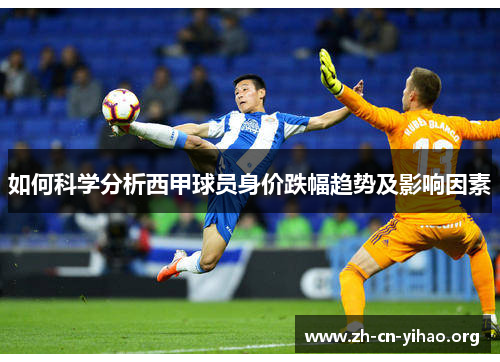 如何科学分析西甲球员身价跌幅趋势及影响因素