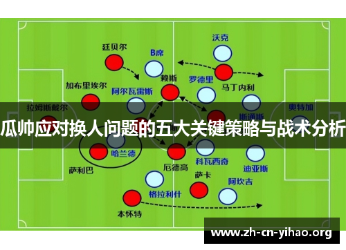 瓜帅应对换人问题的五大关键策略与战术分析