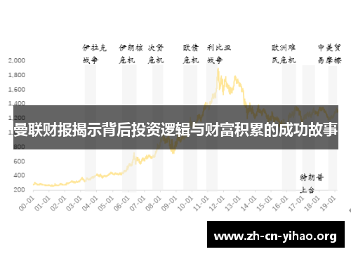 曼联财报揭示背后投资逻辑与财富积累的成功故事