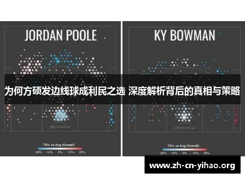 为何方硕发边线球成利民之选 深度解析背后的真相与策略