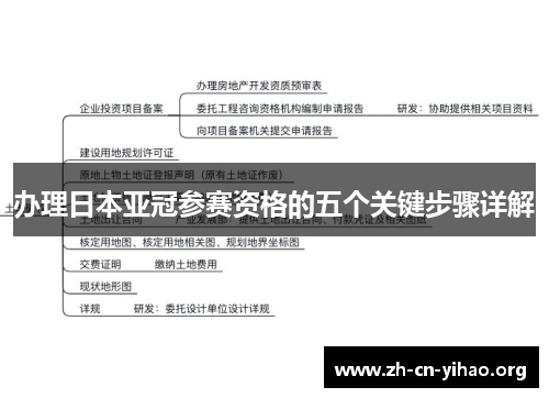 办理日本亚冠参赛资格的五个关键步骤详解