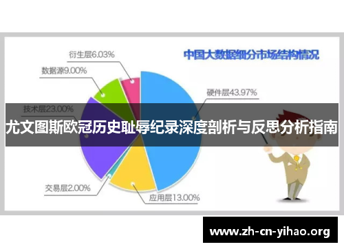 尤文图斯欧冠历史耻辱纪录深度剖析与反思分析指南