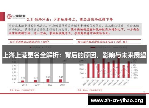 上海上港更名全解析：背后的原因、影响与未来展望