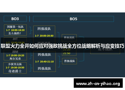 联盟火力全开如何应对强敌挑战全方位战略解析与应变技巧