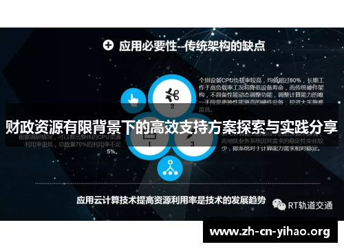 财政资源有限背景下的高效支持方案探索与实践分享