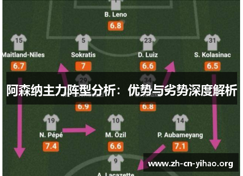 阿森纳主力阵型分析：优势与劣势深度解析