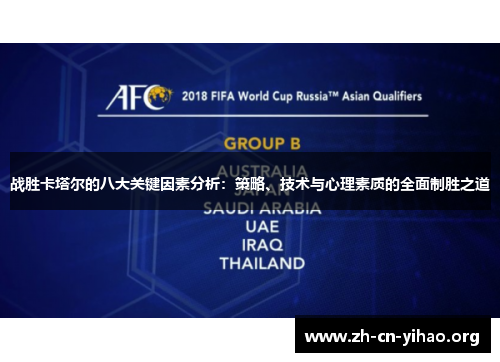 战胜卡塔尔的八大关键因素分析：策略、技术与心理素质的全面制胜之道