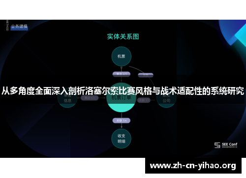 从多角度全面深入剖析洛塞尔索比赛风格与战术适配性的系统研究