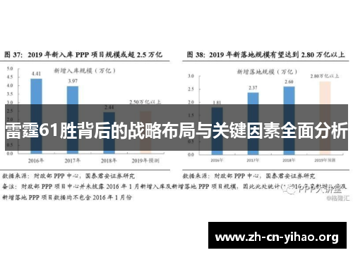雷霆61胜背后的战略布局与关键因素全面分析