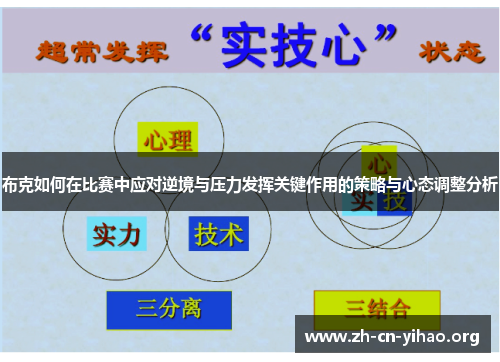 布克如何在比赛中应对逆境与压力发挥关键作用的策略与心态调整分析