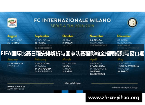 FIFA国际比赛日程安排解析与国家队赛程影响全指南规则与窗口期