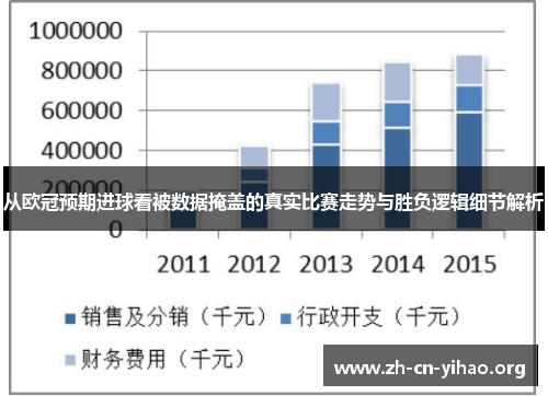 从欧冠预期进球看被数据掩盖的真实比赛走势与胜负逻辑细节解析